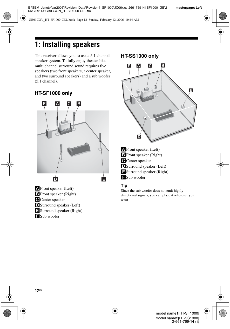 Installing speakers, Ht-sf1000 only, Ht-ss1000 only | Sony HT-SS1000 User Manual | Page 12 / 60