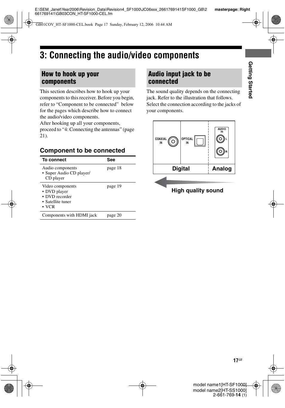 Connecting the audio/video, Components, Connecting the audio/video components | How to hook up your components, Audio input jack to be connected, Component to be connected | Sony HT-SS1000 User Manual | Page 17 / 60