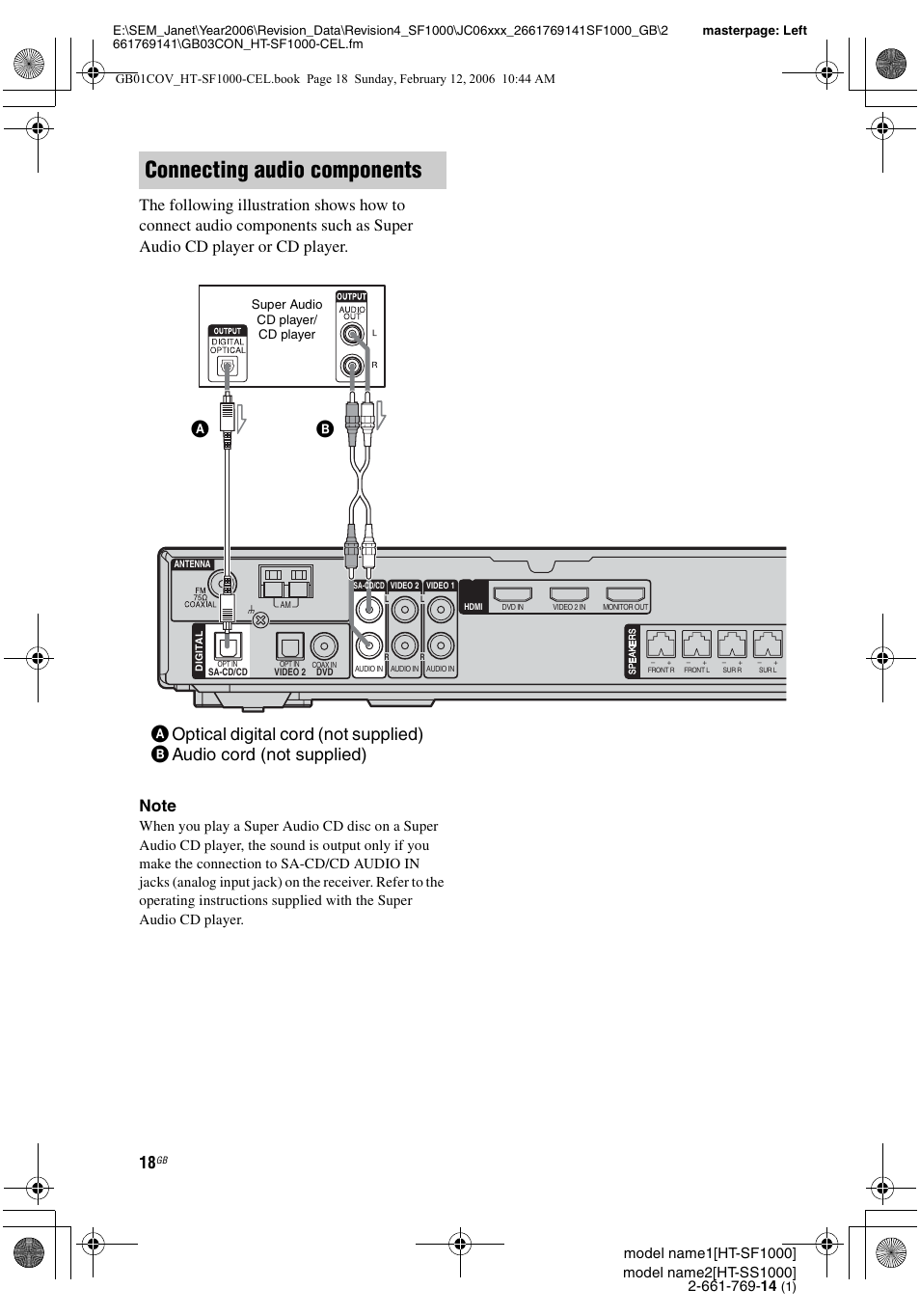 Connecting audio components | Sony HT-SS1000 User Manual | Page 18 / 60