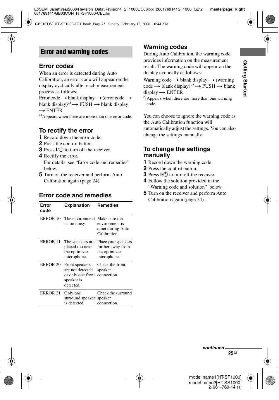 Error and warning codes, Error codes, Error code and remedies warning codes | Sony HT-SS1000 User Manual | Page 25 / 60