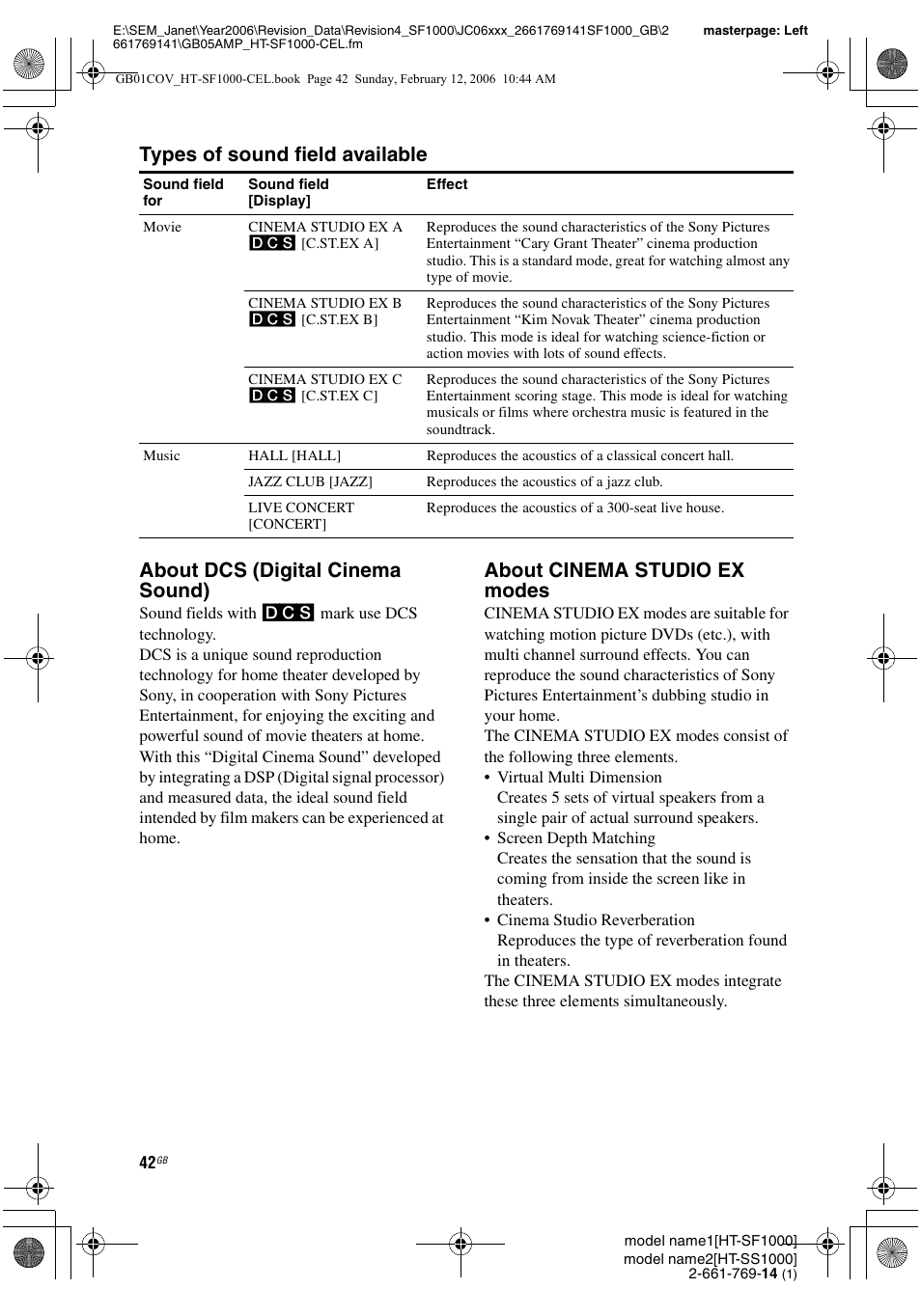 About cinema studio ex modes | Sony HT-SS1000 User Manual | Page 42 / 60