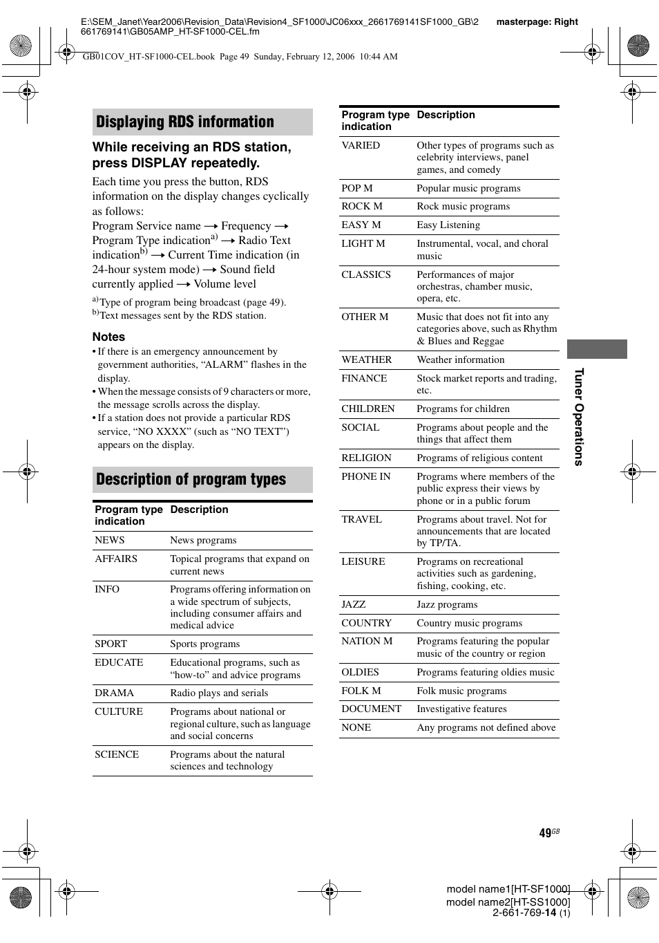 Sony HT-SS1000 User Manual | Page 49 / 60