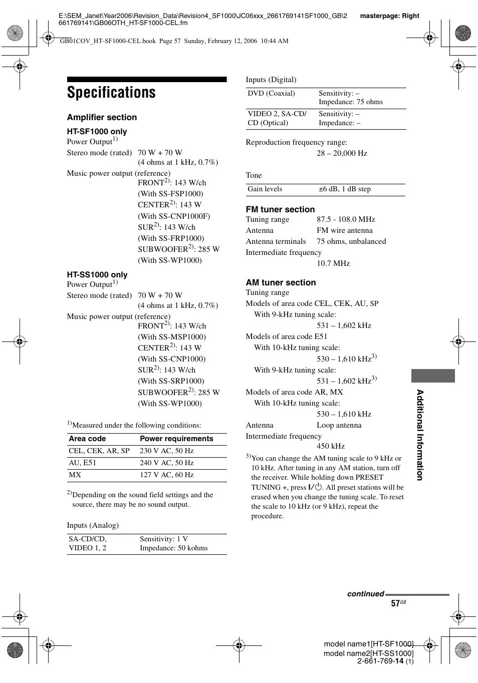Specifications | Sony HT-SS1000 User Manual | Page 57 / 60