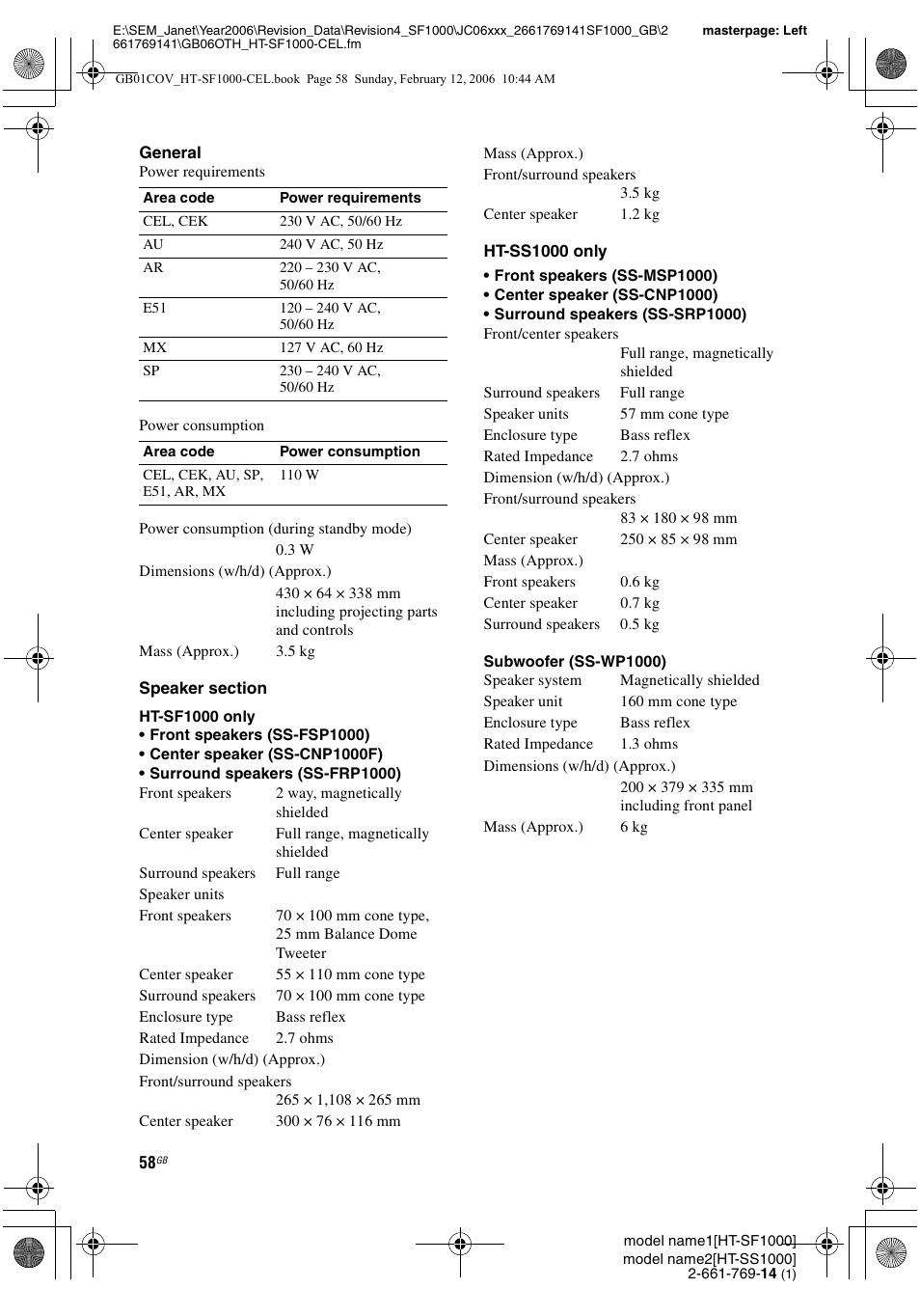 Sony HT-SS1000 User Manual | Page 58 / 60