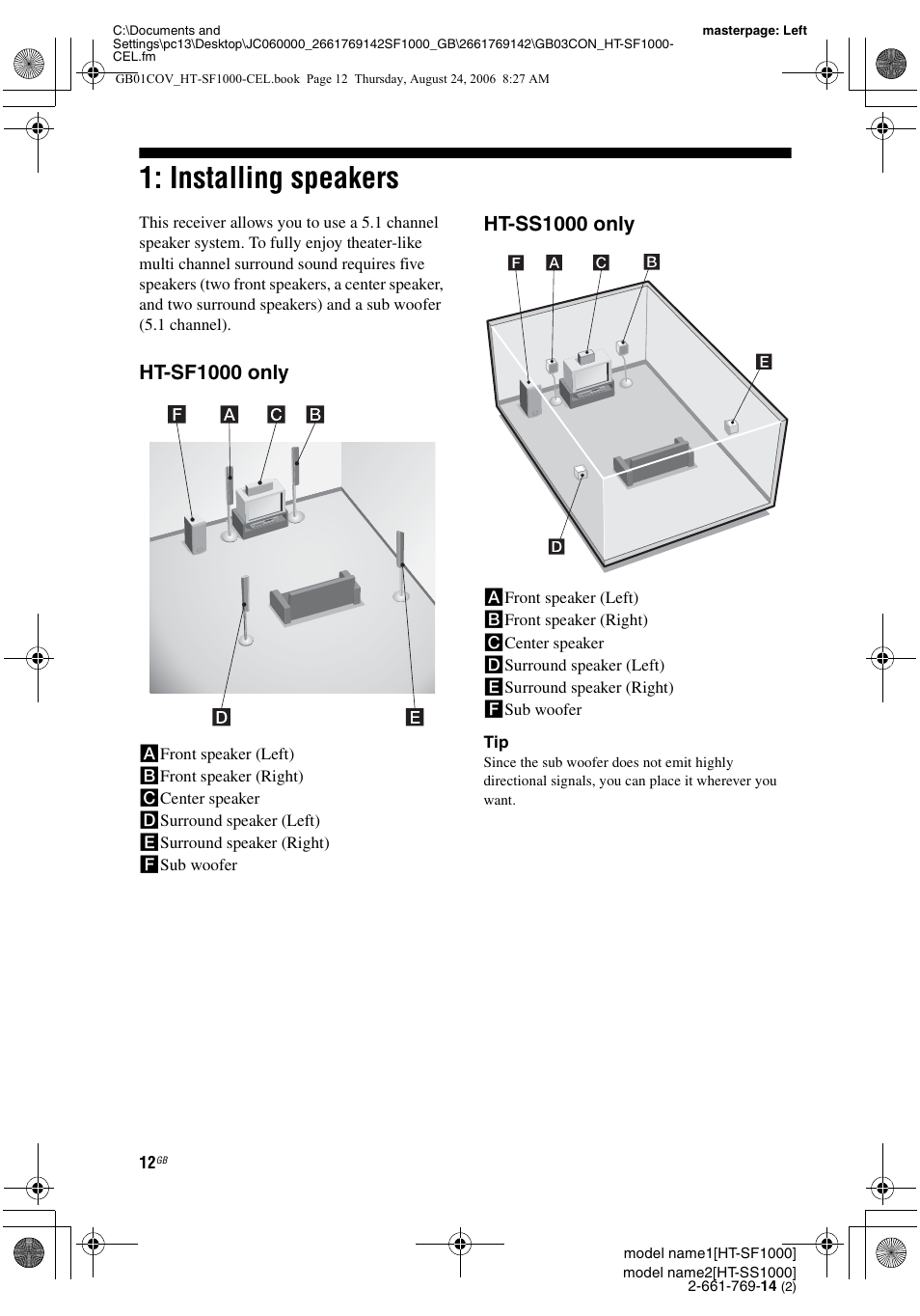 Installing speakers, Ht-sf1000 only, Ht-ss1000 only | Sony HT-SF1000 User Manual | Page 12 / 60