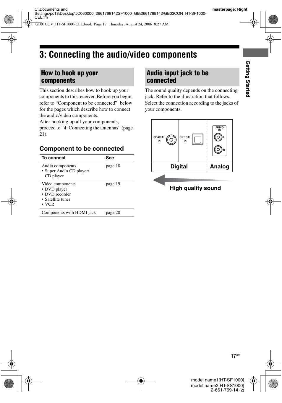 Connecting the audio/video components, Connecting the audio/video, Components | How to hook up your components, Audio input jack to be connected, Component to be connected | Sony HT-SF1000 User Manual | Page 17 / 60