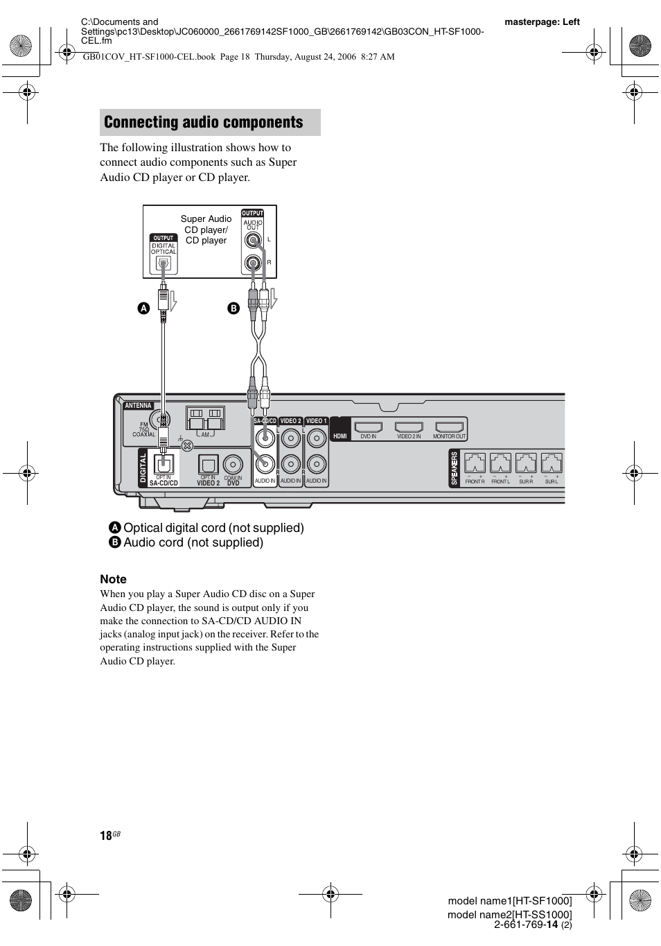 Connecting audio components | Sony HT-SF1000 User Manual | Page 18 / 60