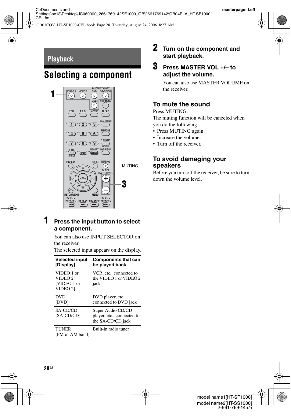 Playback, Selecting a component, Selecting a component 1 | Press the input button to select a component, Turn on the component and start playback, Press master vol +/– to adjust the volume | Sony HT-SF1000 User Manual | Page 28 / 60
