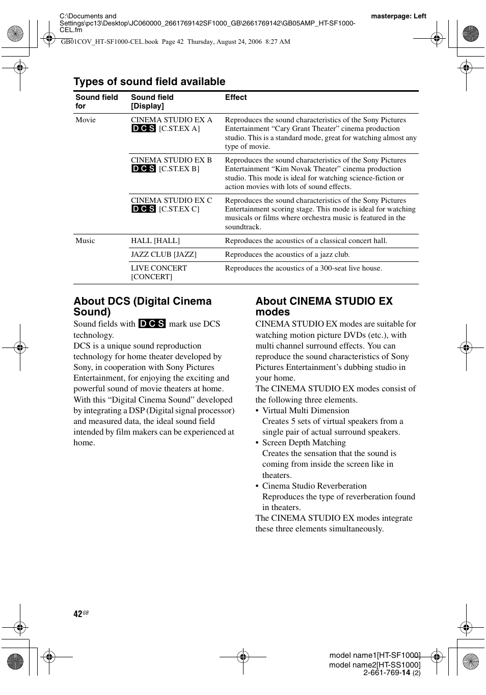 About cinema studio ex modes | Sony HT-SF1000 User Manual | Page 42 / 60