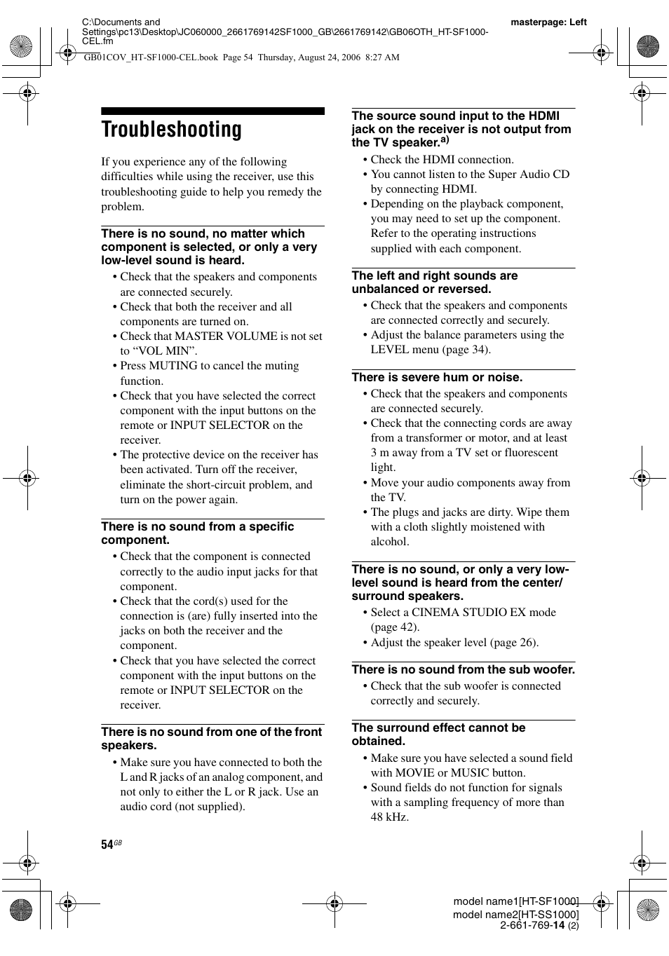 Troubleshooting | Sony HT-SF1000 User Manual | Page 54 / 60