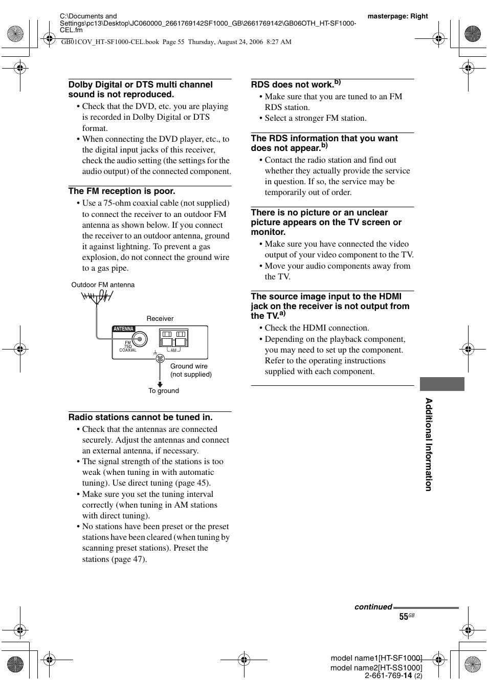 Sony HT-SF1000 User Manual | Page 55 / 60