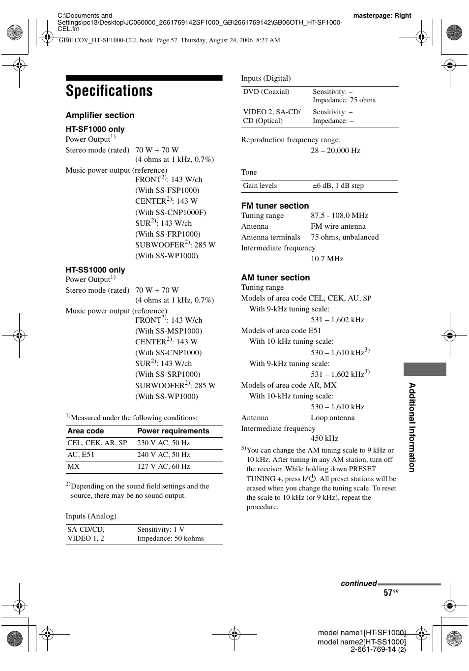 Specifications | Sony HT-SF1000 User Manual | Page 57 / 60