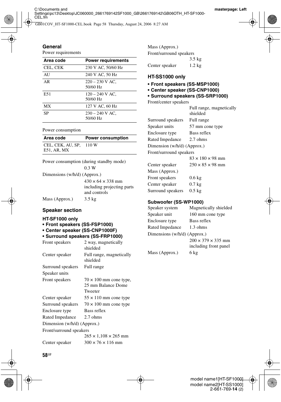 Sony HT-SF1000 User Manual | Page 58 / 60