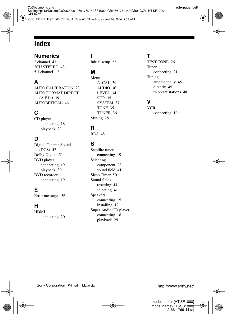 Index, Numerics | Sony HT-SF1000 User Manual | Page 60 / 60