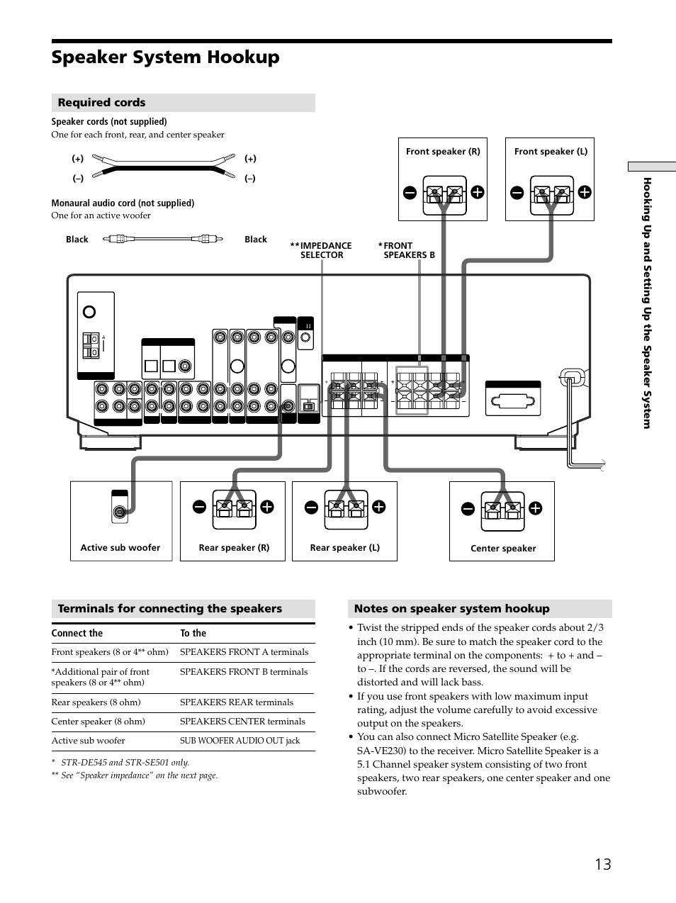 Speaker system hookup, Terminals for connecting the speakers, Required cords | Hooking up and setting up the speaker system, Connect the to the, Speaker cords (not supplied), Monaural audio cord (not supplied) | Sony STR-DE545 User Manual | Page 13 / 55