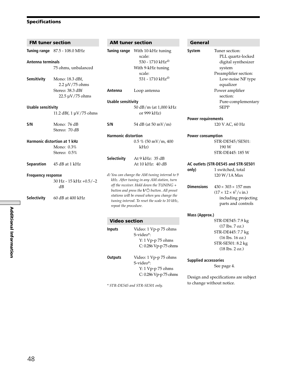 Sony STR-DE545 User Manual | Page 48 / 55