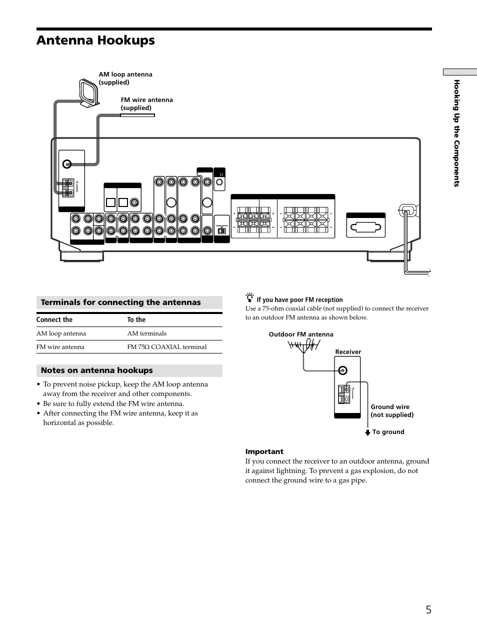 Antenna hookups, Terminals for connecting the antennas, Hooking up the components | Connect the to the, If you have poor fm reception, Ground wire (not supplied) to ground | Sony STR-DE545 User Manual | Page 5 / 55