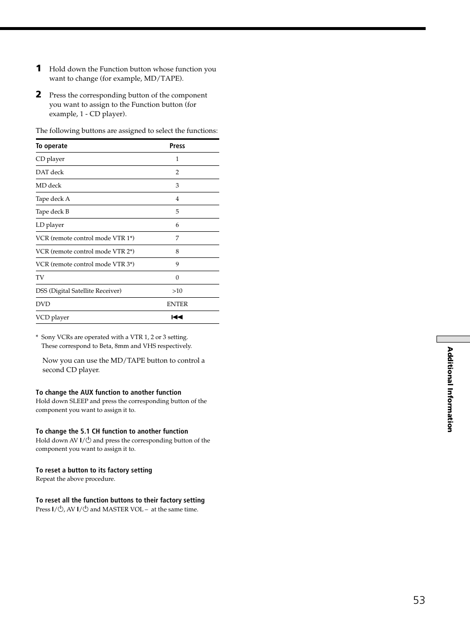 Sony STR-DE545 User Manual | Page 53 / 55