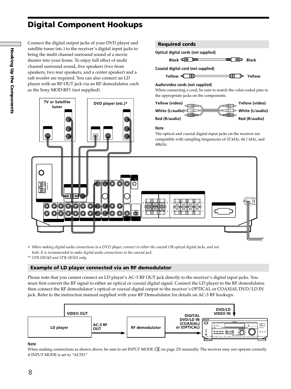 Digital component hookups, Required cords, Hooking up the components | Sony STR-DE545 User Manual | Page 8 / 55