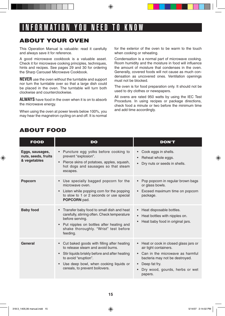 About your oven, About food | Sony CAROUSEL R-1405 User Manual | Page 15 / 32