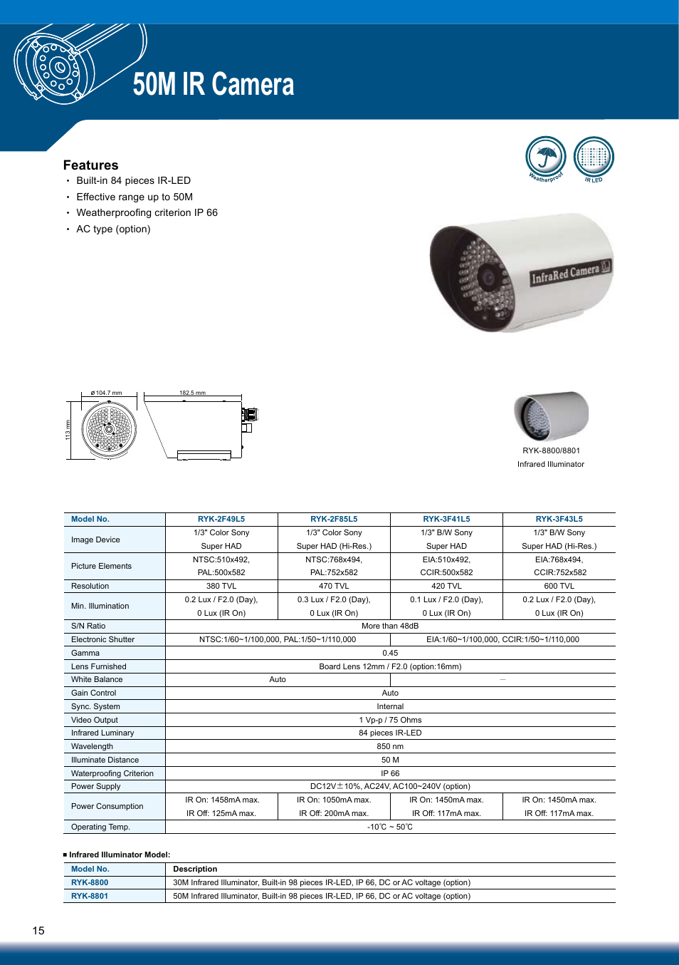 50m ir camera, Features | Sony RYK-AF302A User Manual | Page 15 / 72