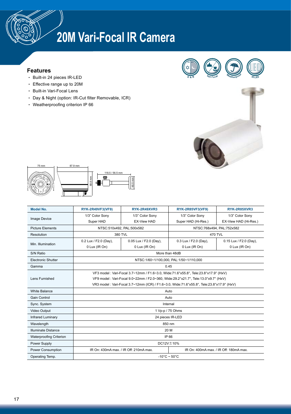 20m vari-focal ir camera, Features | Sony RYK-AF302A User Manual | Page 17 / 72