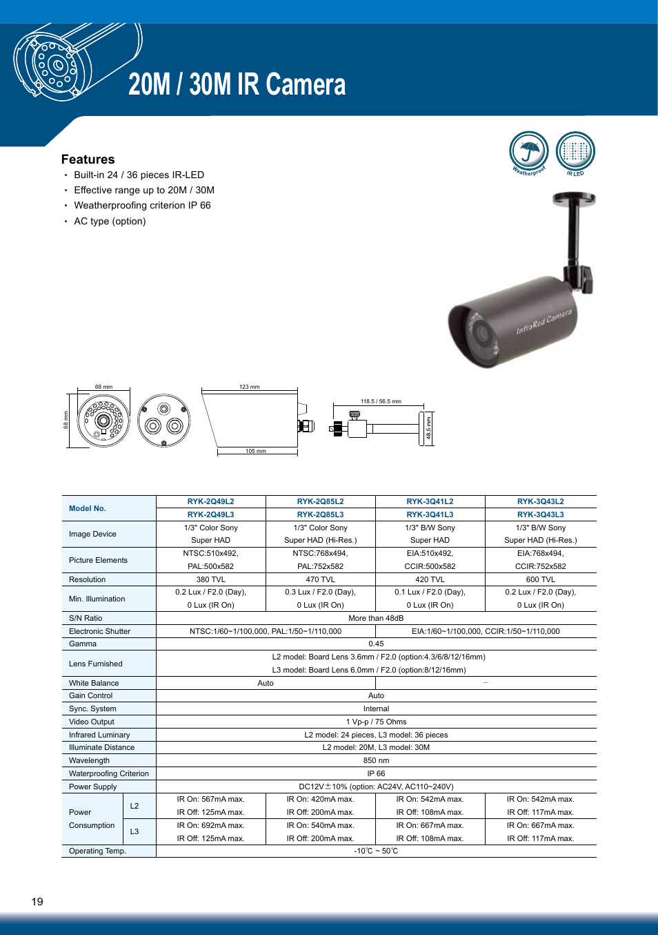 20m / 30m ir camera, Features | Sony RYK-AF302A User Manual | Page 19 / 72