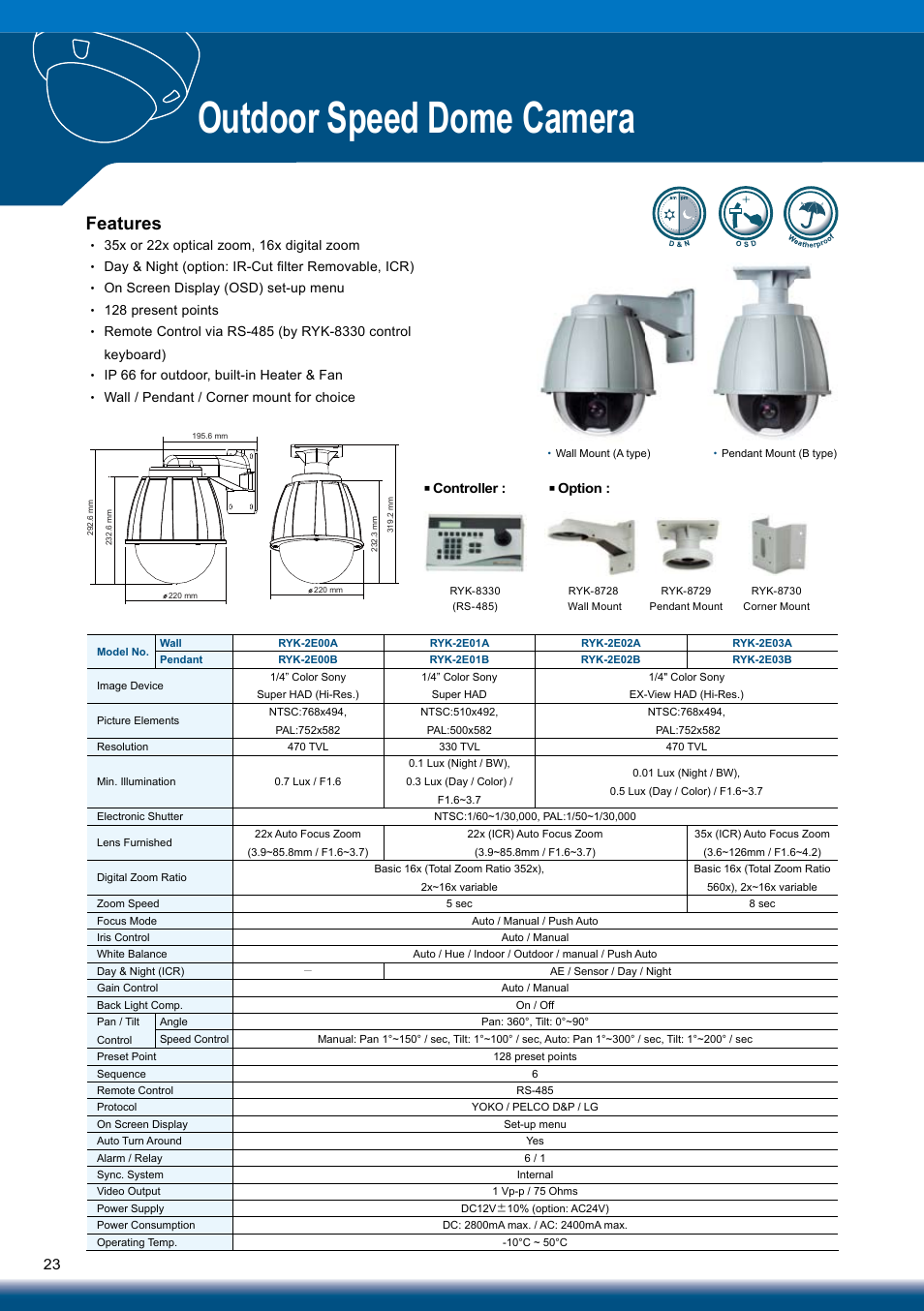 Outdoor speed dome camera, Features | Sony RYK-AF302A User Manual | Page 23 / 72