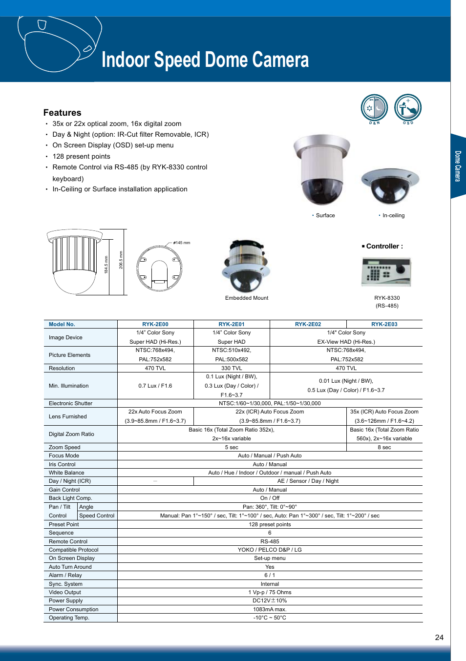 Indoor speed dome camera, Features, Dom e c am era | Sony RYK-AF302A User Manual | Page 24 / 72