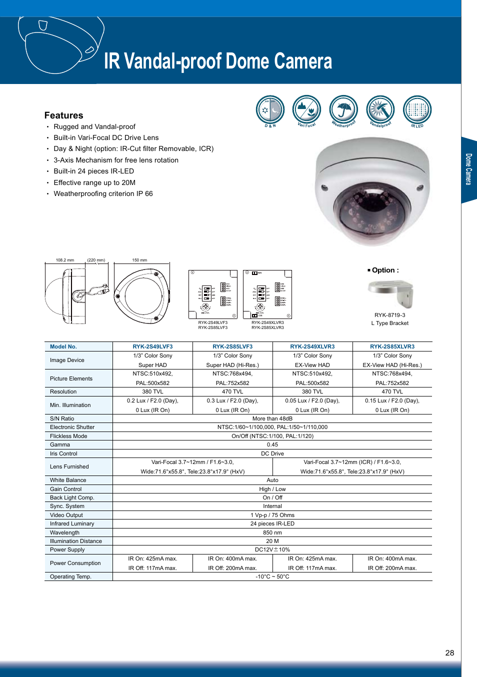 Ir vandal-proof dome camera, Features, Dom e c am era | Sony RYK-AF302A User Manual | Page 28 / 72