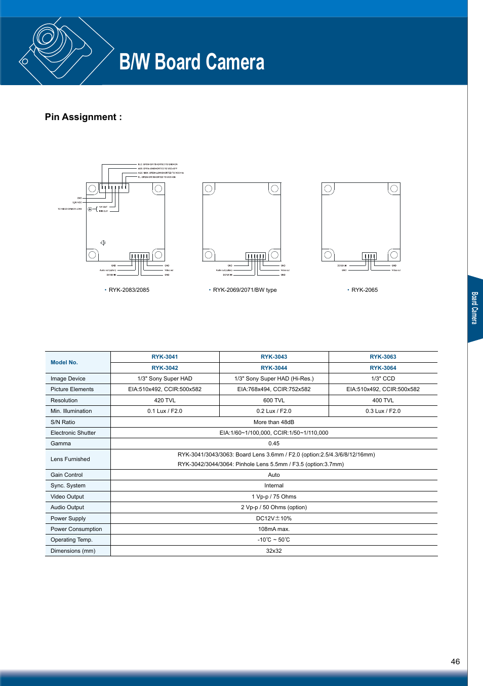 B/w board camera, Pin assignment, Boa rd c am era | Sony RYK-AF302A User Manual | Page 46 / 72