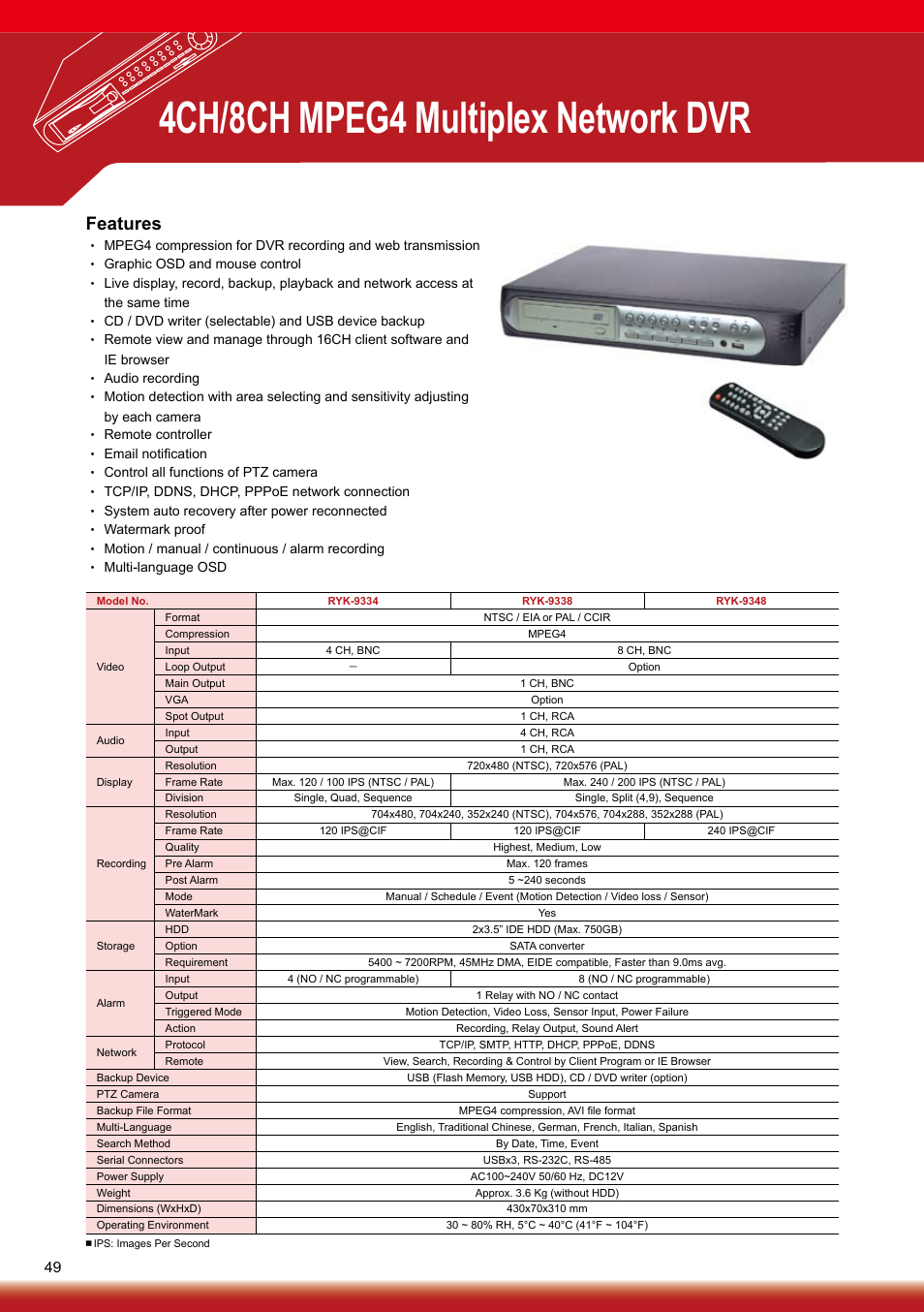 4ch/8ch mpeg4 multiplex network dvr, Features | Sony RYK-AF302A User Manual | Page 49 / 72