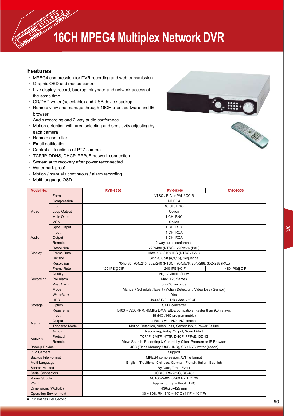 16ch mpeg4 multiplex network dvr, Features | Sony RYK-AF302A User Manual | Page 50 / 72