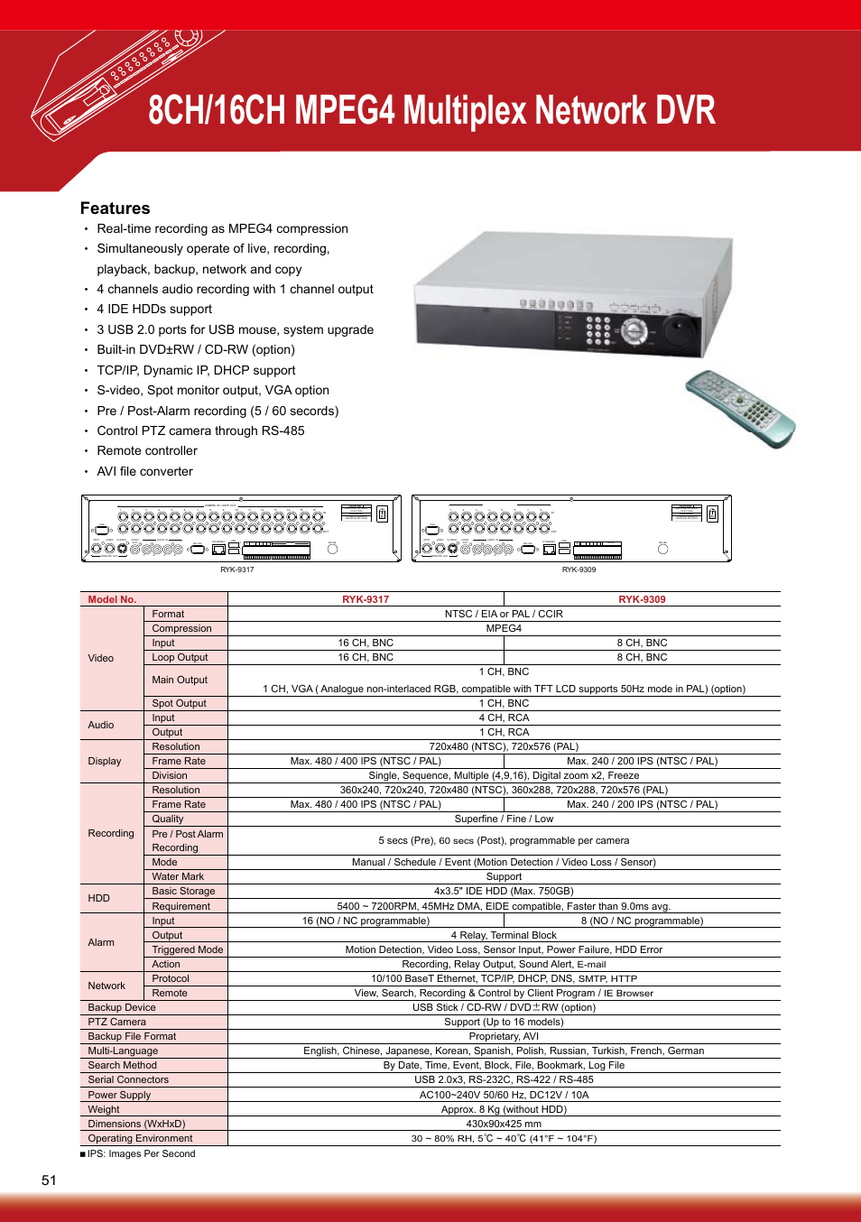 8ch/16ch mpeg4 multiplex network dvr, Features, T.adj | Sony RYK-AF302A User Manual | Page 51 / 72