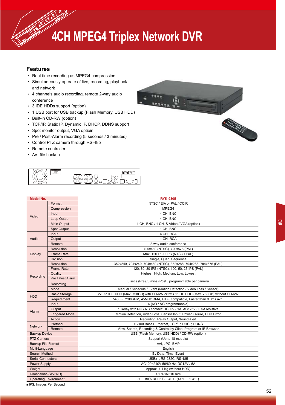 4ch mpeg4 triplex network dvr, Features | Sony RYK-AF302A User Manual | Page 52 / 72