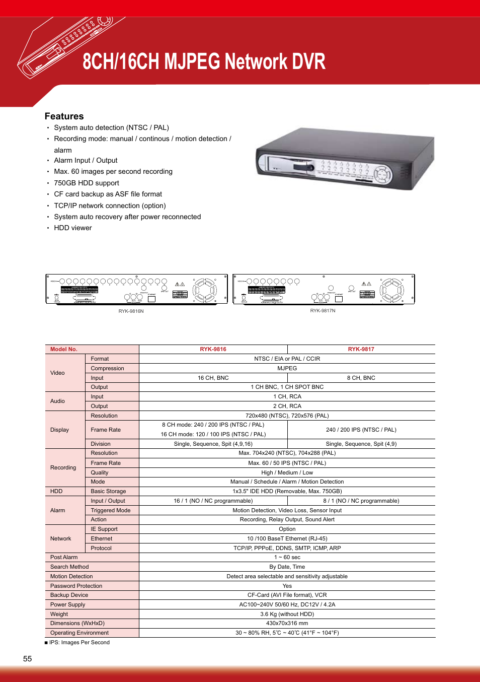 8ch/16ch mjpeg network dvr, Features | Sony RYK-AF302A User Manual | Page 55 / 72