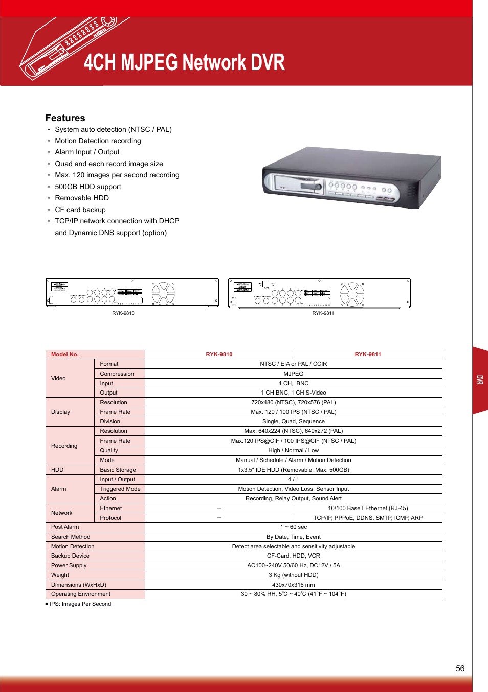 4ch mjpeg network dvr, Features | Sony RYK-AF302A User Manual | Page 56 / 72