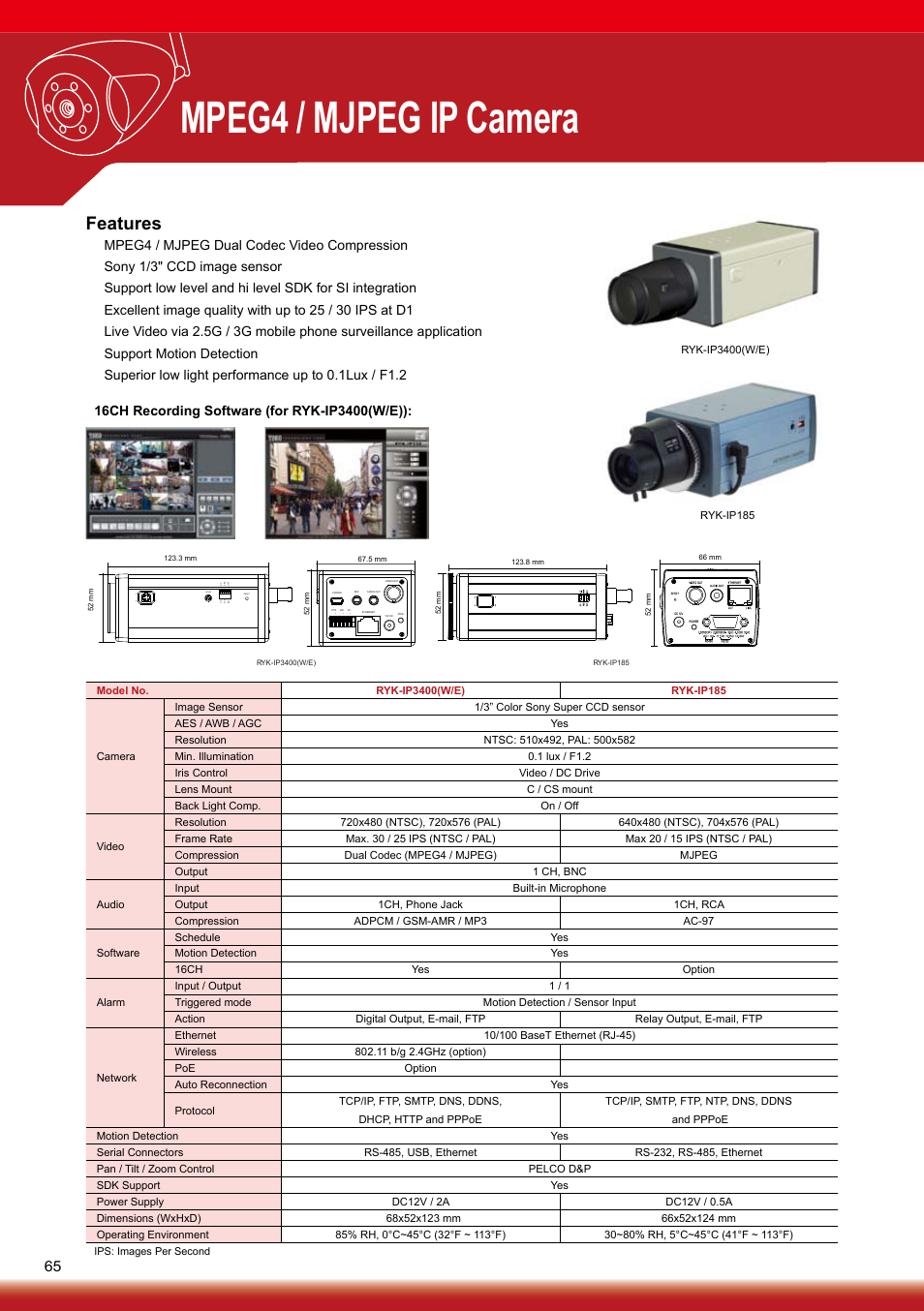 Mpeg4 / mjpeg ip camera, Features | Sony RYK-AF302A User Manual | Page 64 / 72