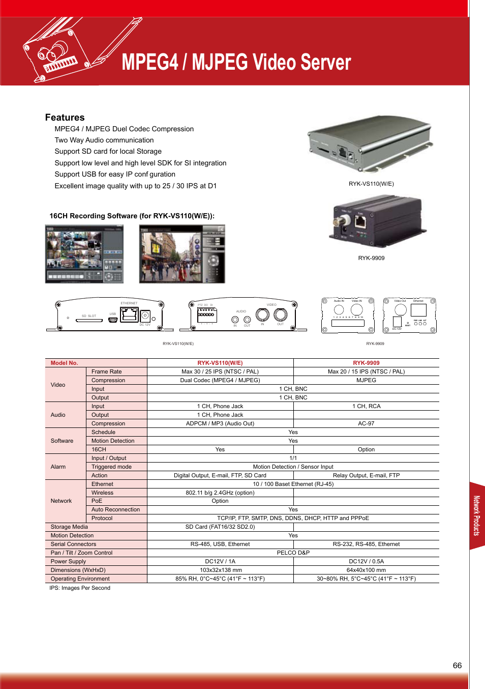 Mpeg4 / mjpeg video server, Features, Netw ork p rodu cts | Sony RYK-AF302A User Manual | Page 65 / 72