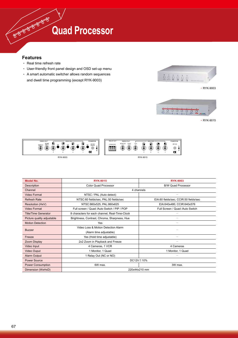 Quad processor, Features | Sony RYK-AF302A User Manual | Page 67 / 72