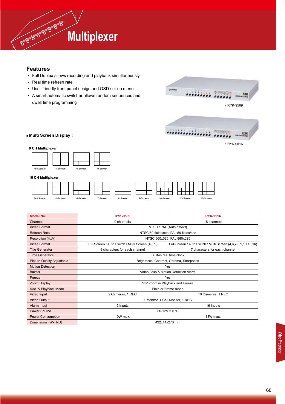 Multiplexer, Features, Video processor | Sony RYK-AF302A User Manual | Page 68 / 72