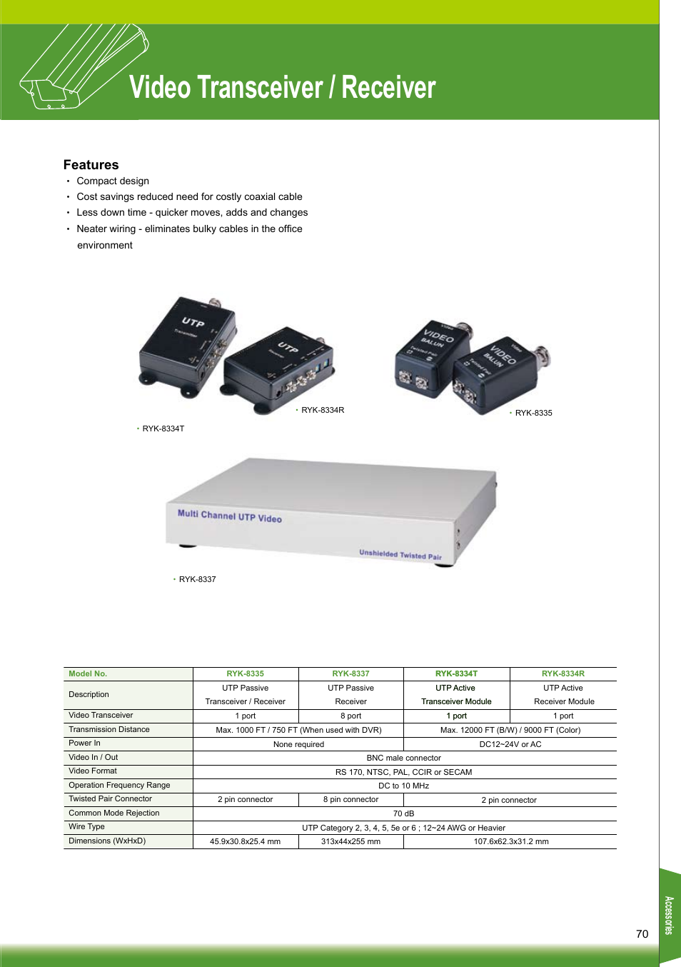 Video transceiver / receiver, Features, Accessories | Sony RYK-AF302A User Manual | Page 70 / 72