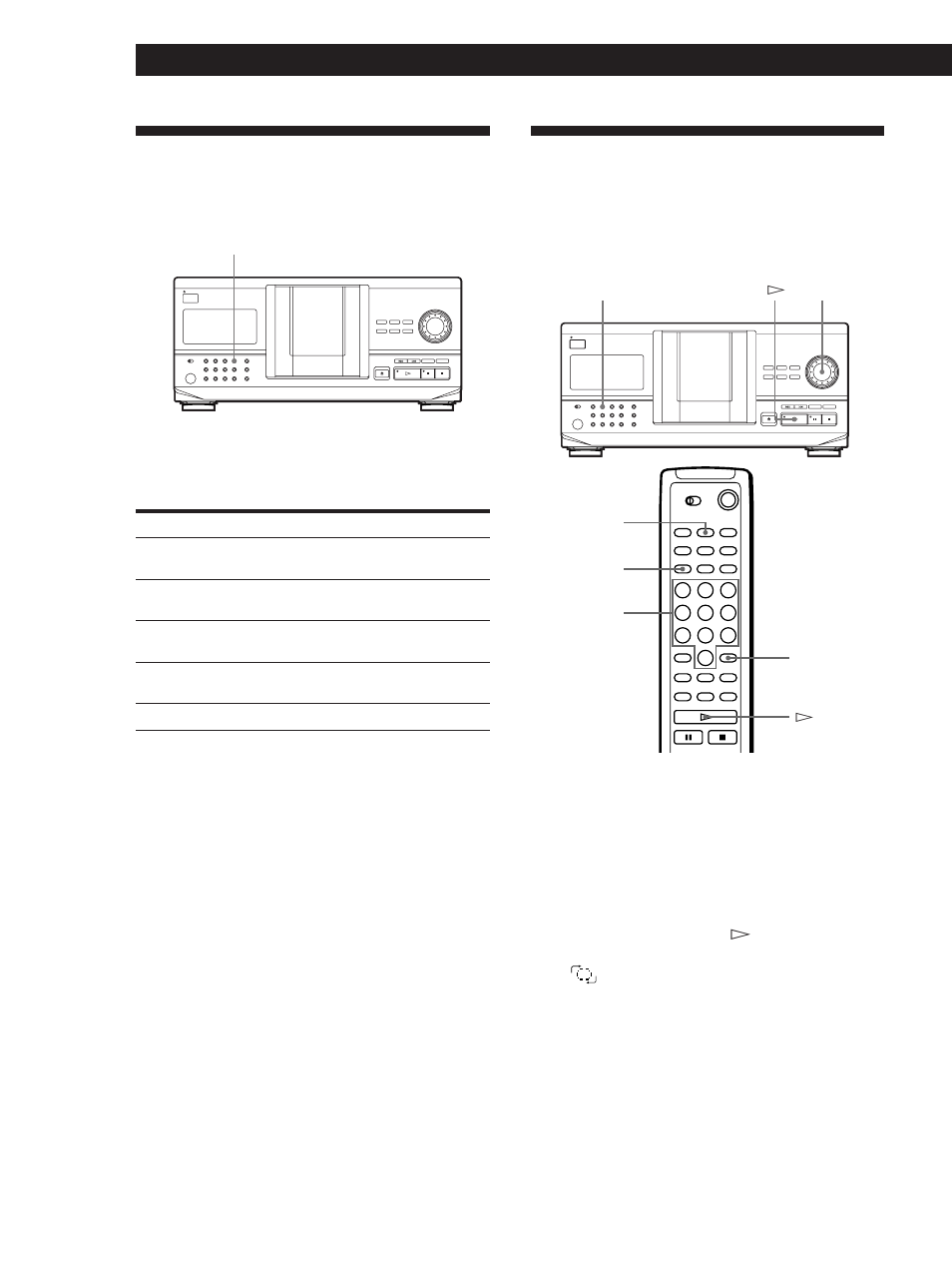 Playing in random order (shuffle play), Playing repeatedly, Playing cds | Repeating the current track, Playing all tracks on all discs in random order 1 | Sony CDP-CX220 User Manual | Page 16 / 96