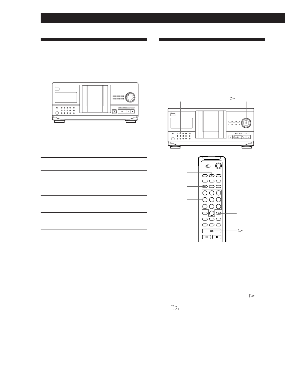 Lecture répétée, Lecture des disques compacts, Lecture répétée de la plage en cours | Sony CDP-CX220 User Manual | Page 48 / 96