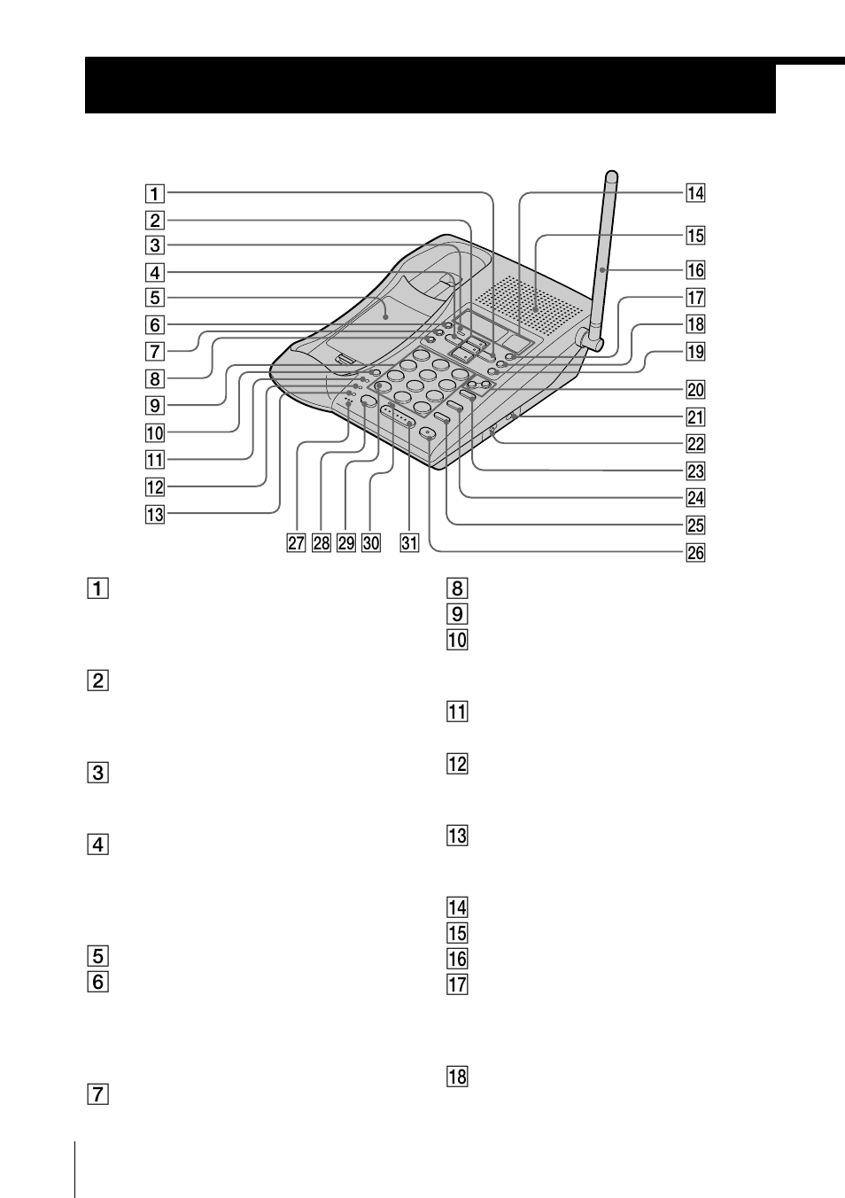 Identifying the parts | Sony SPP-A985 User Manual | Page 20 / 80