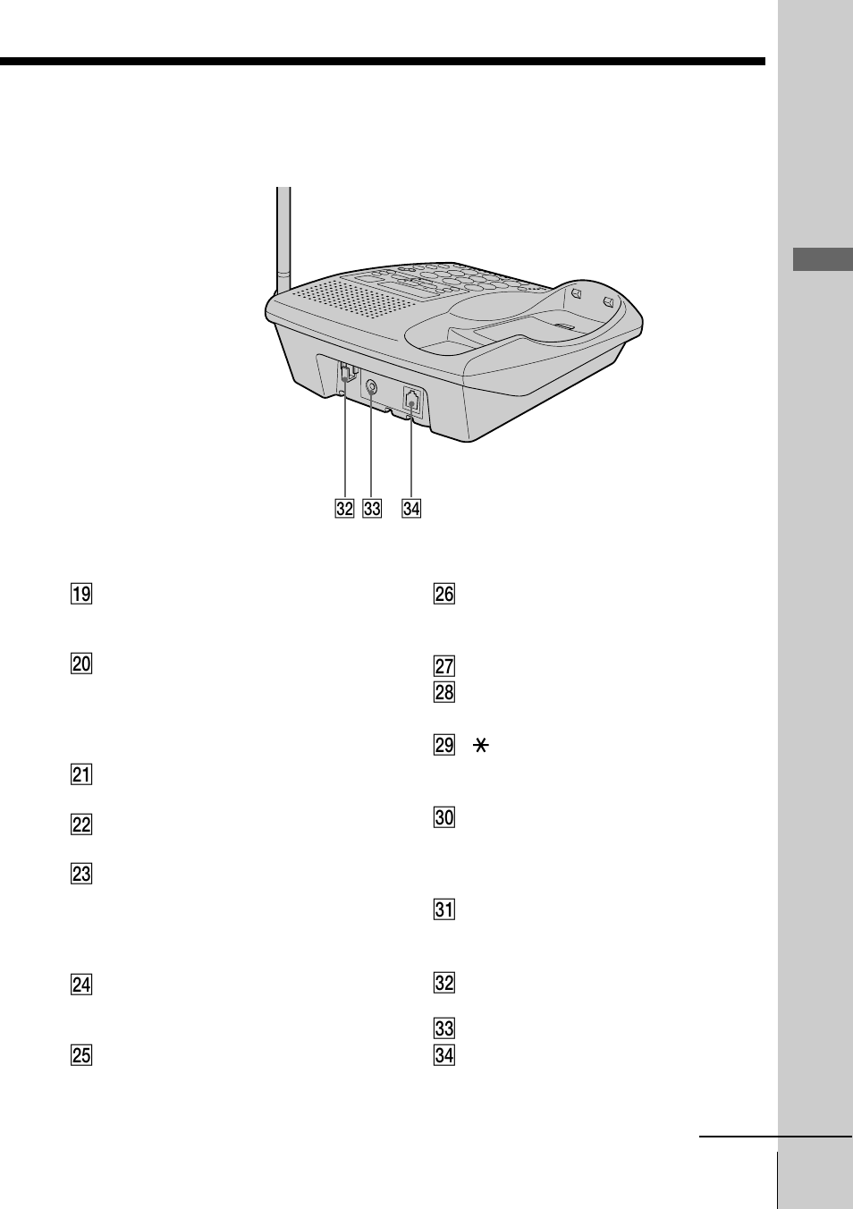 Getting started | Sony SPP-A985 User Manual | Page 21 / 80