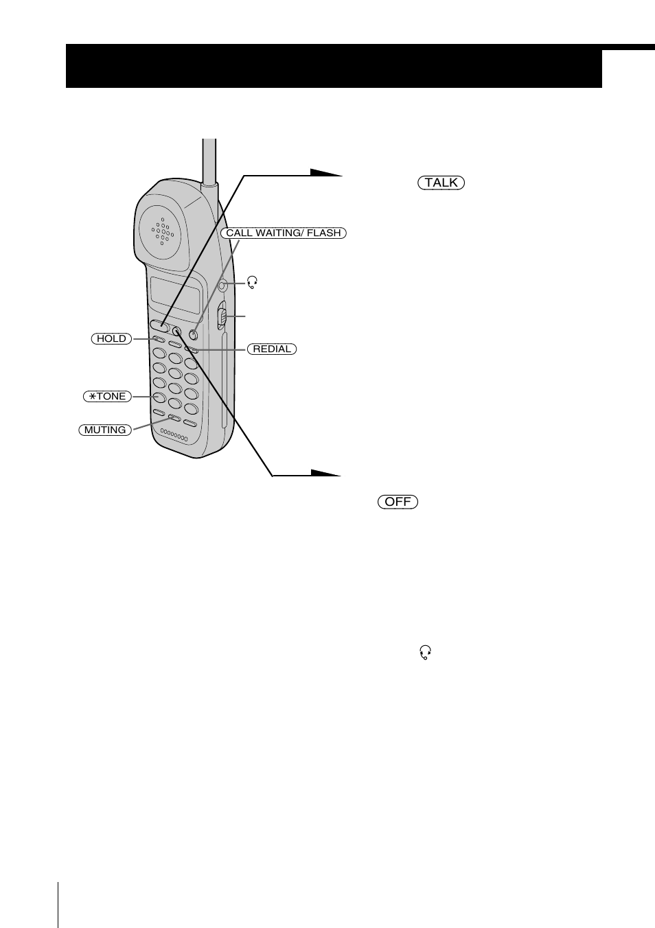 Basics, Making calls | Sony SPP-A985 User Manual | Page 24 / 80