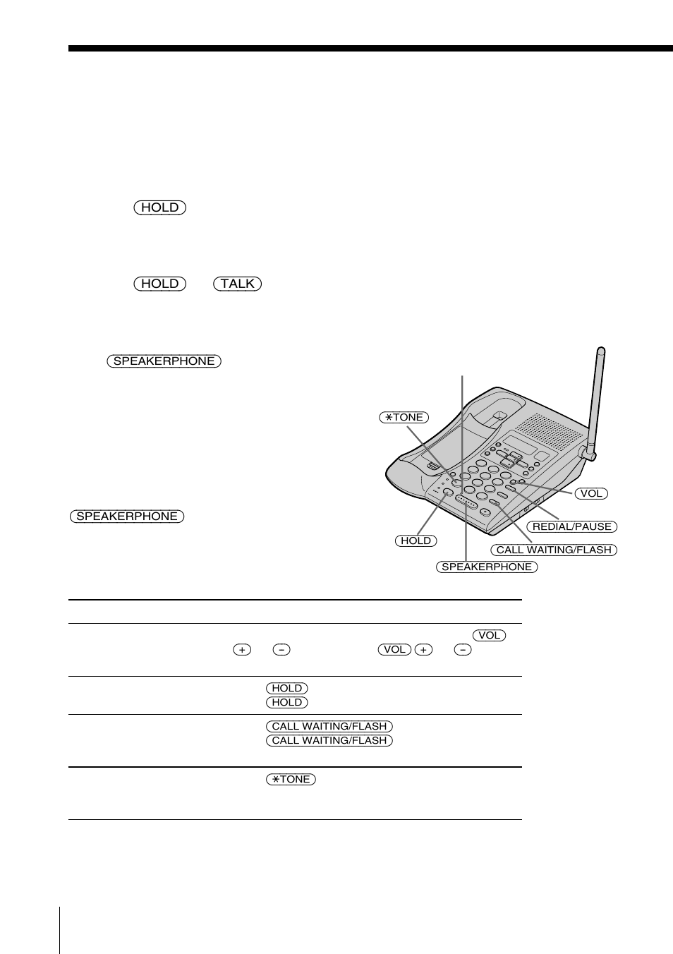 Sony SPP-A985 User Manual | Page 26 / 80