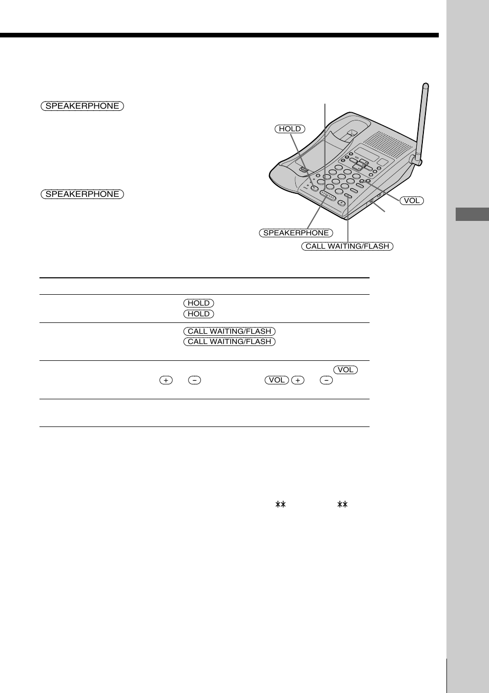 Basics | Sony SPP-A985 User Manual | Page 31 / 80