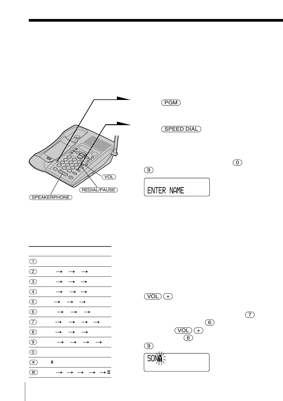 Telephone features, Speed dialing, Storing phone numbers and names | Enter name, Son y | Sony SPP-A985 User Manual | Page 32 / 80